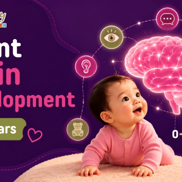 What’s Happening in Baby’s Brain Between 0–2 Years